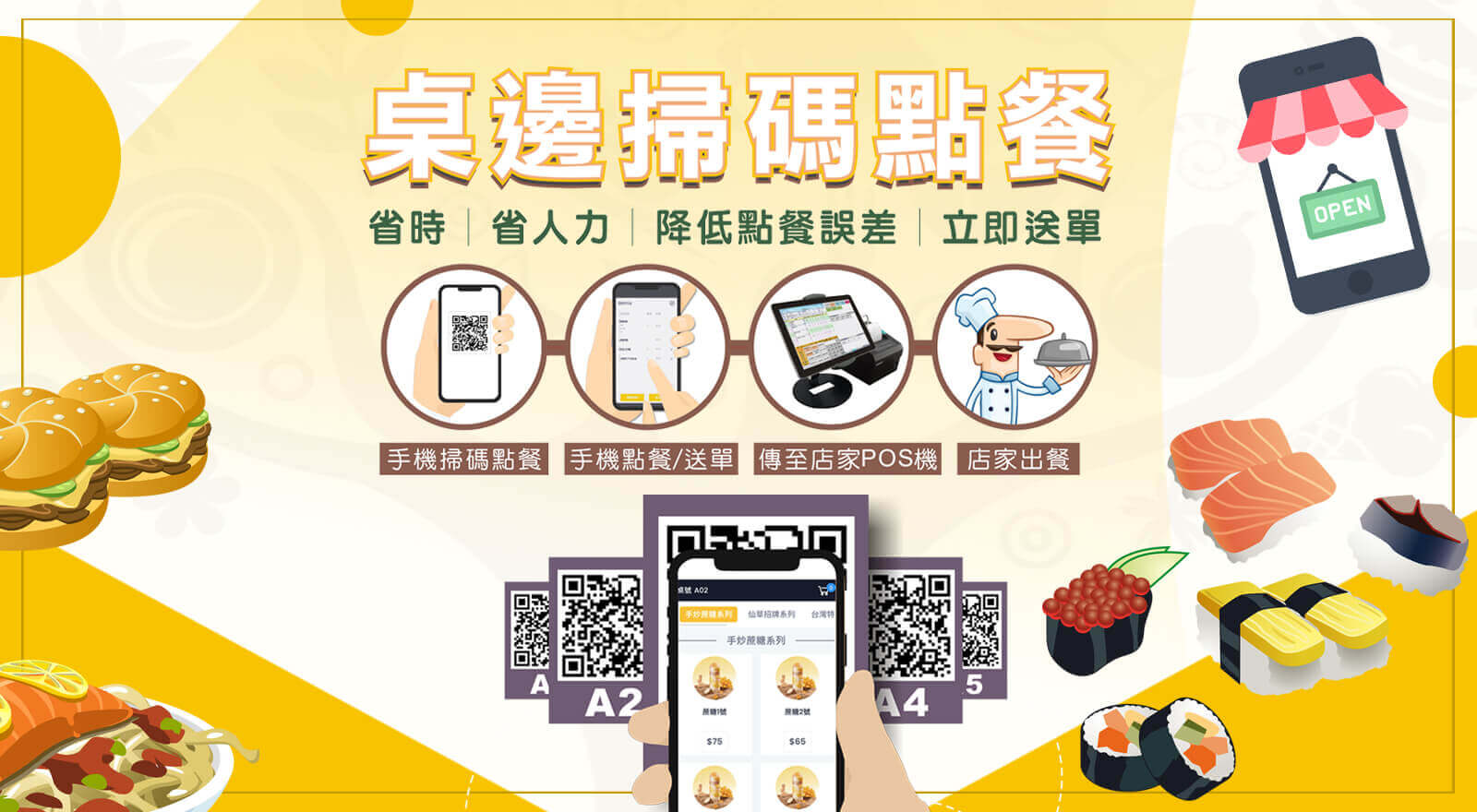 QR Code桌邊點餐系統